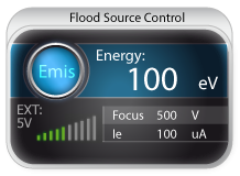 Flood_Source_Control